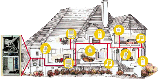 structured wiring 02 8a19d17c361c5a474e2166da477e91c7